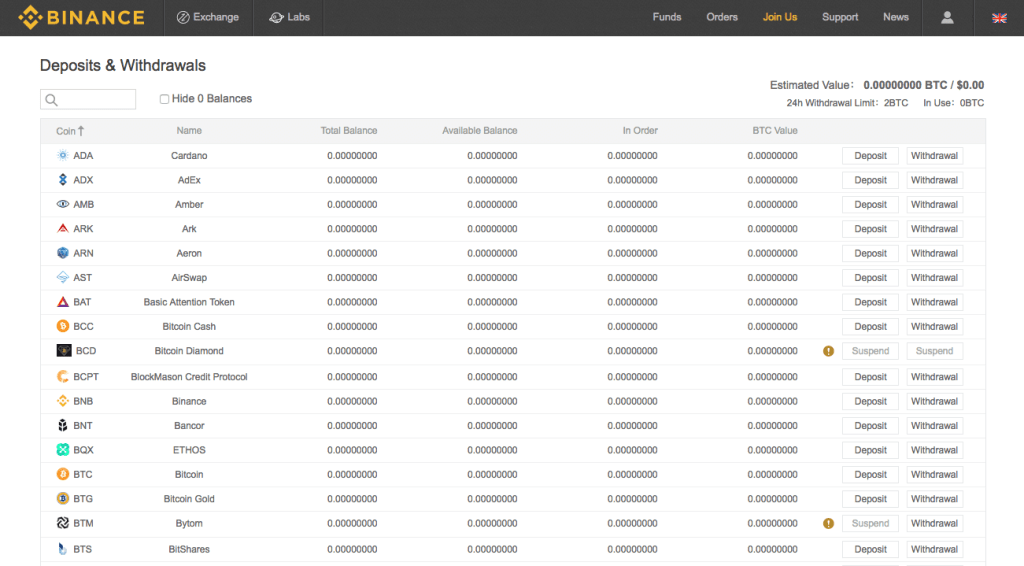 binance currencies fund withdraw