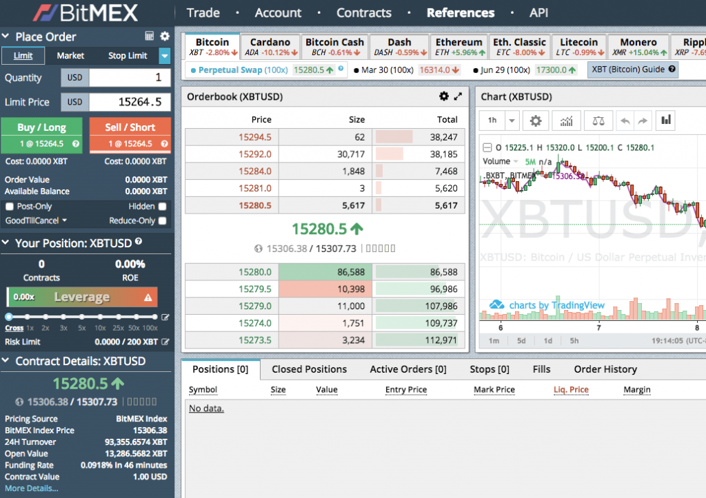 bitmex account home