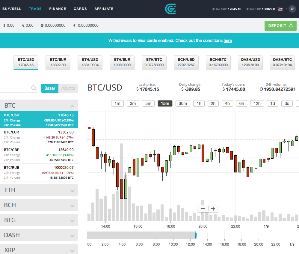 cexio account home
